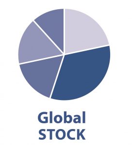 global stock